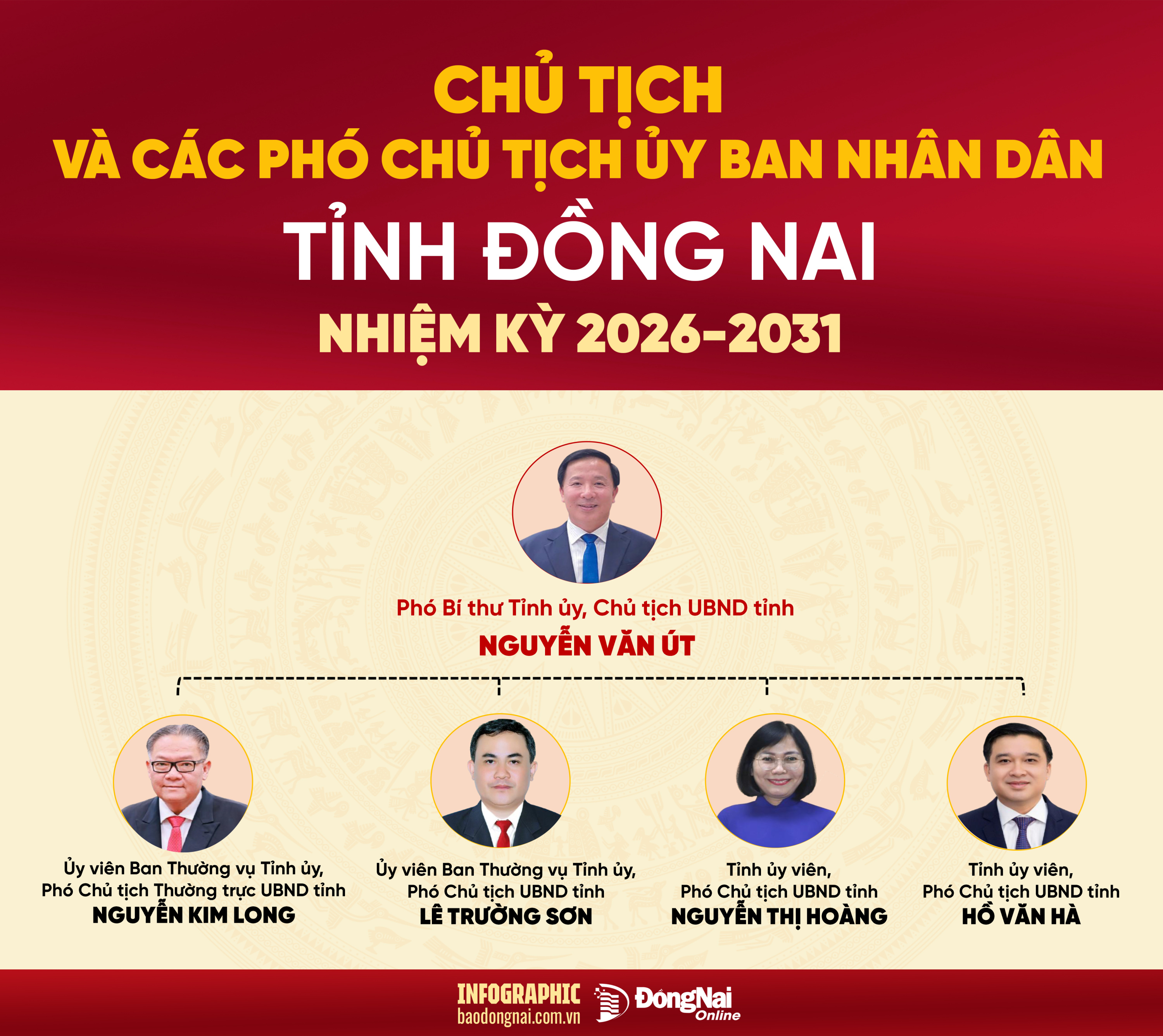 Chu tich, PCT DN moi 01