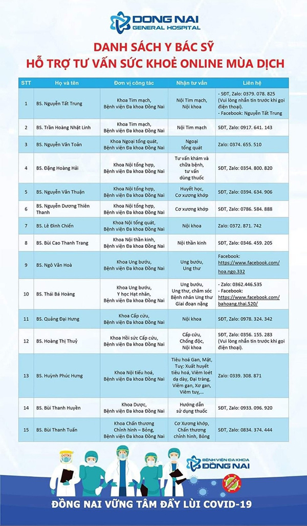 10.8 Tiện ích từ khám bệnh online -2.jpg