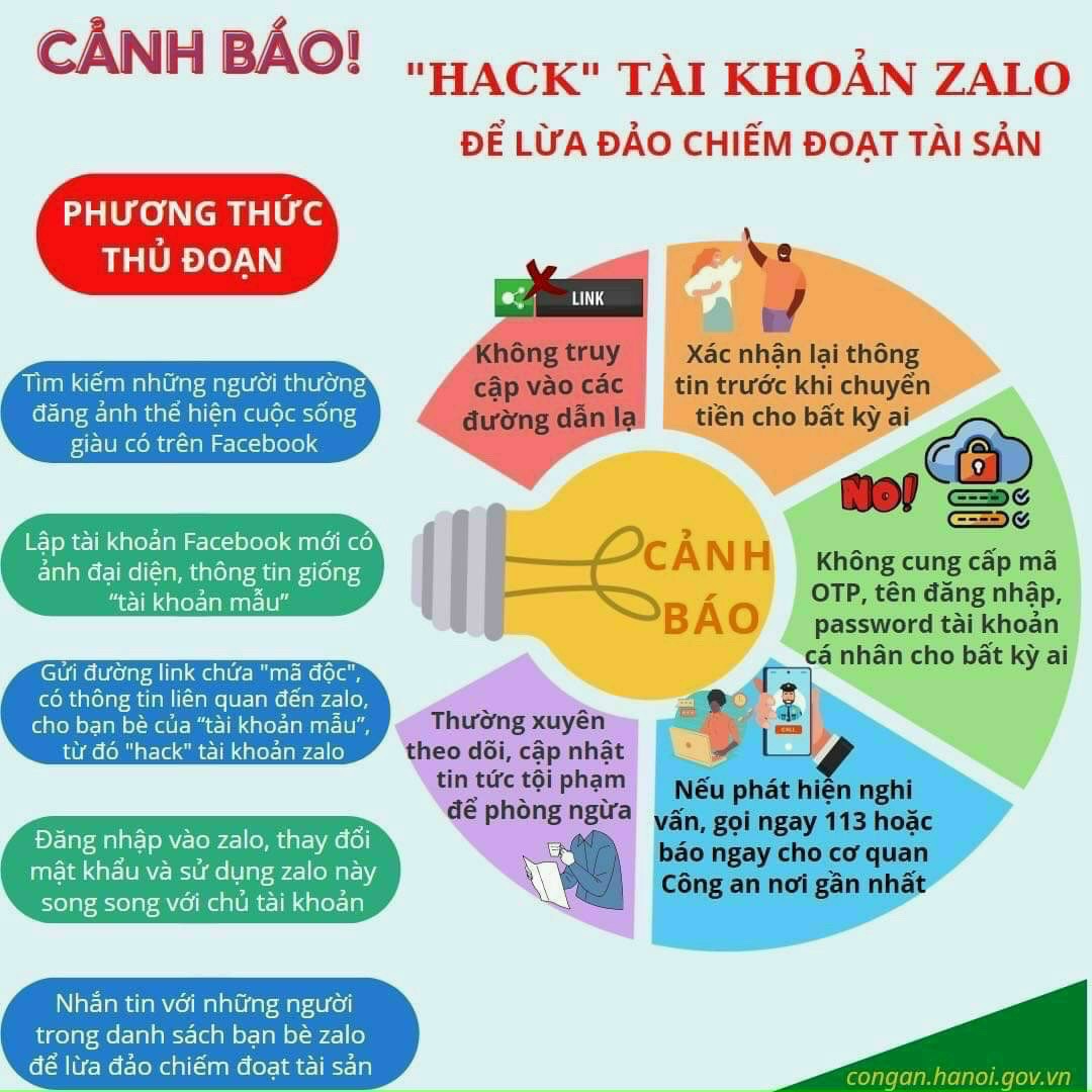 26-4 Lừa đảo trên không gian mạng vẫn có nhiều người sập bẫy.jpg