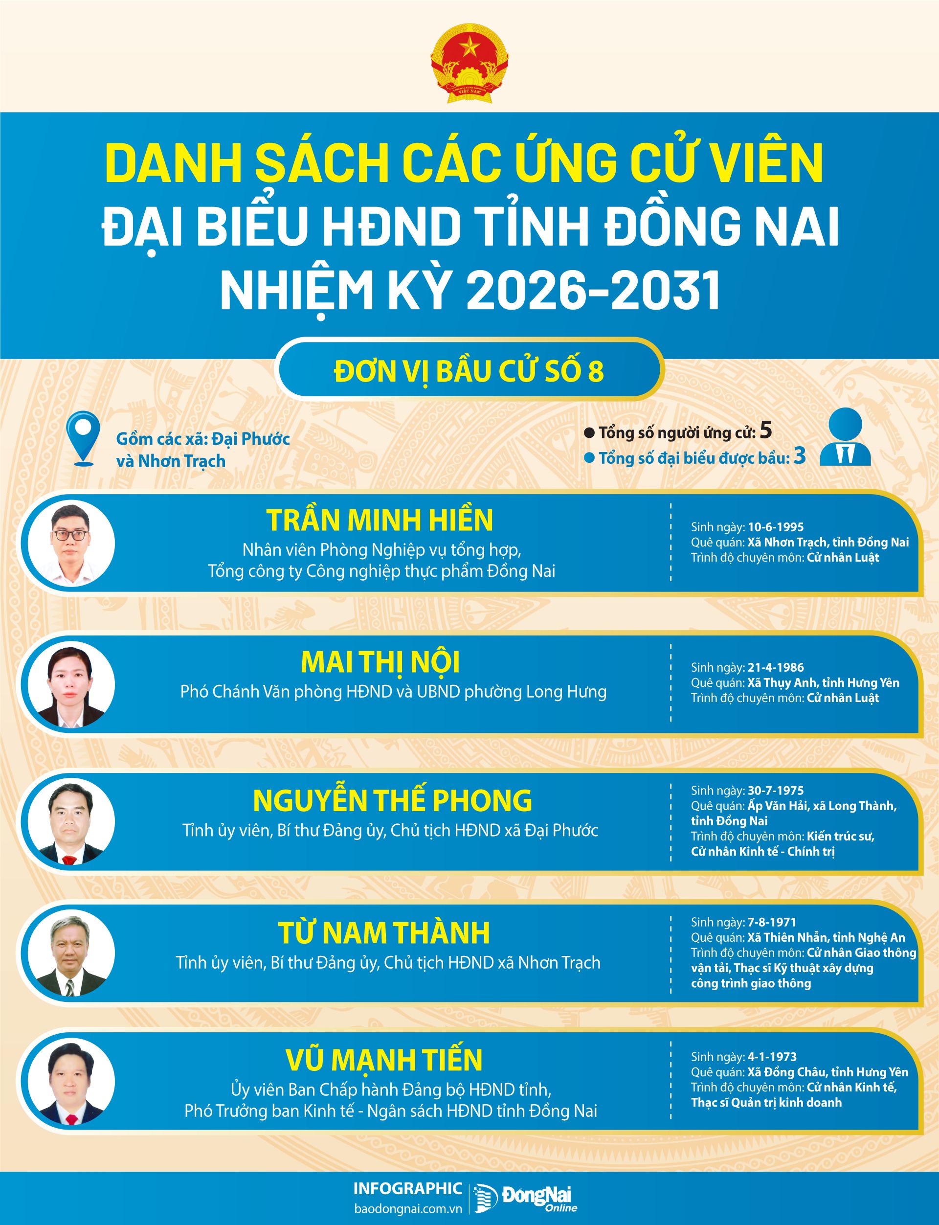 don vi 8 20260304215442