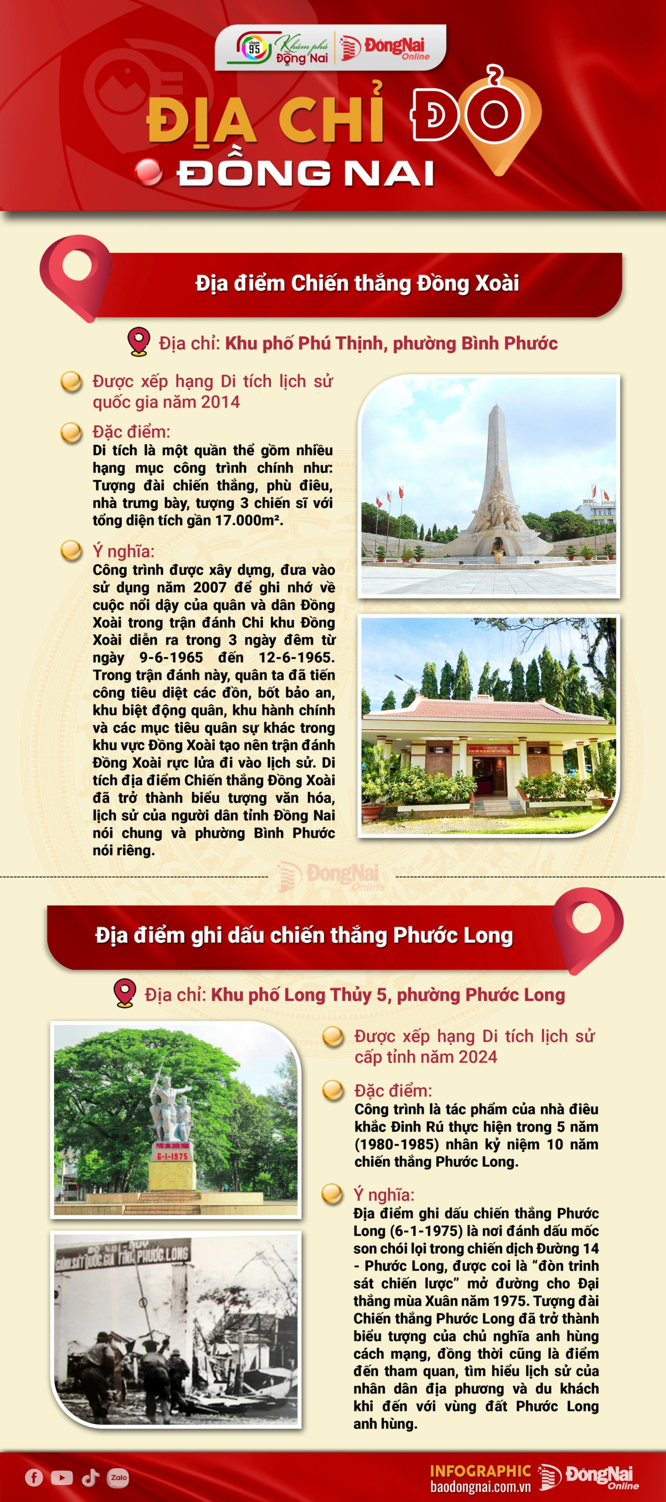 binh phuoc chien thang dong xoai 20260410222556